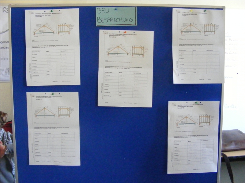 Da 13c -4.Block Februar 2014- Deckungsplanung